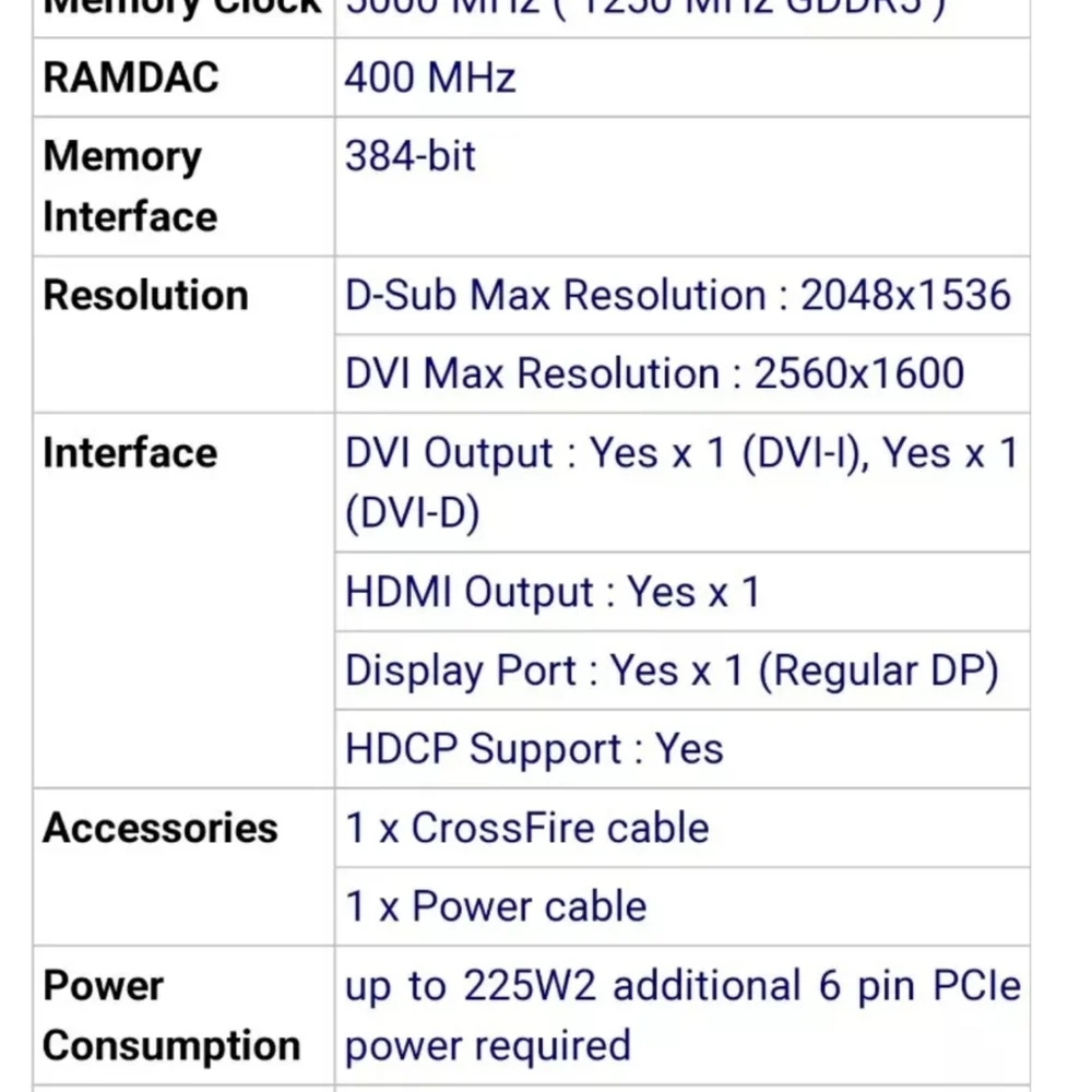 ASUS HOT ITEM! HD7950-DC2T-3GD5-V2 AMD Radeon HD 384-bit Graphics Card. R2S!